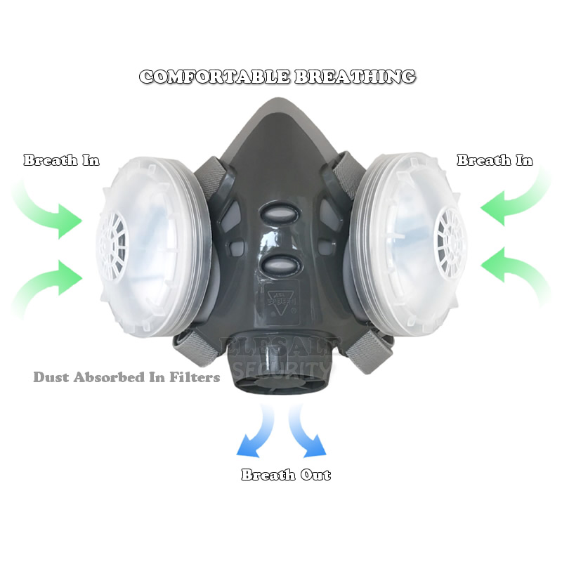 Nouveau masque Anti-poussière  - Woodworking Respirator avis et prix