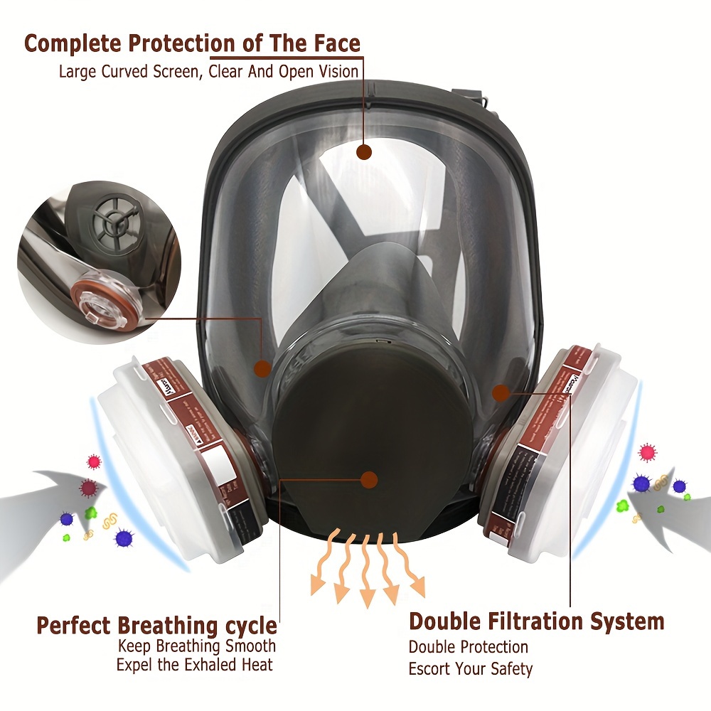 Masque à gaz intégral 6800 gra - Woodworking Respirator avis et prix