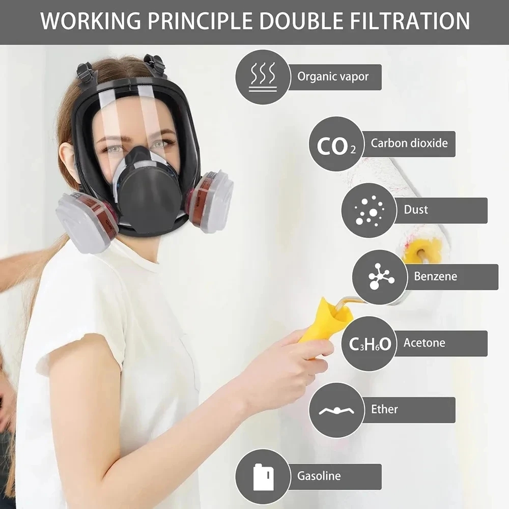 Masque à gaz anti-buée au form - Woodworking Respirator avis et prix