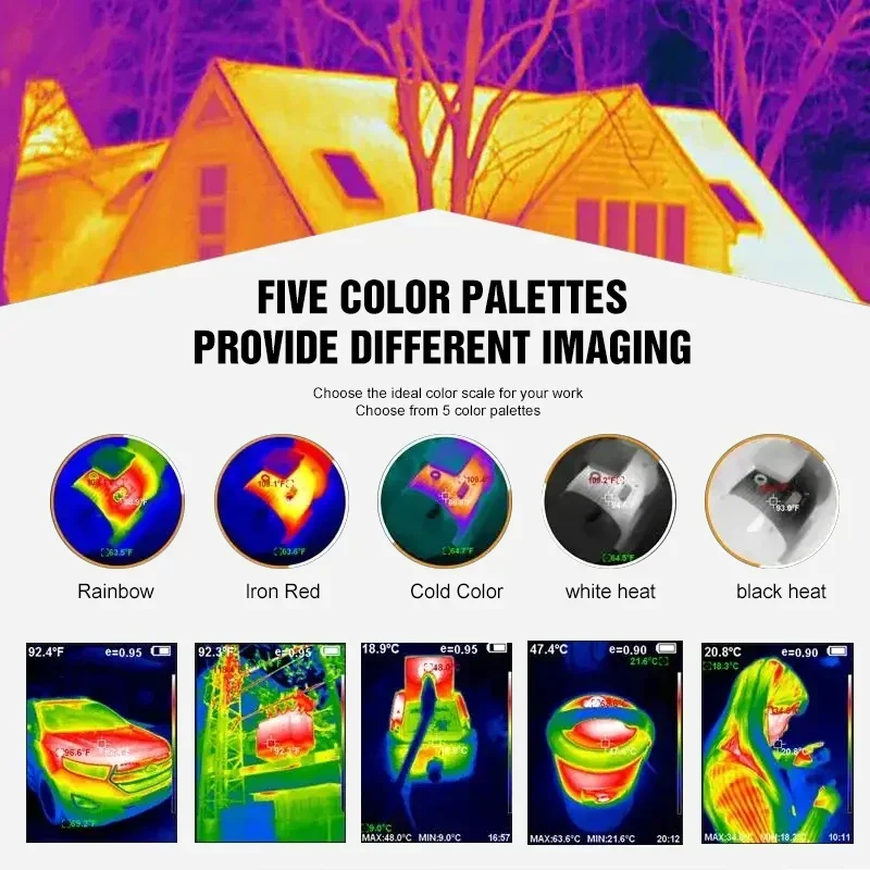 Caméra d'imagerie thermique po - Woodworking Images Free avis et prix