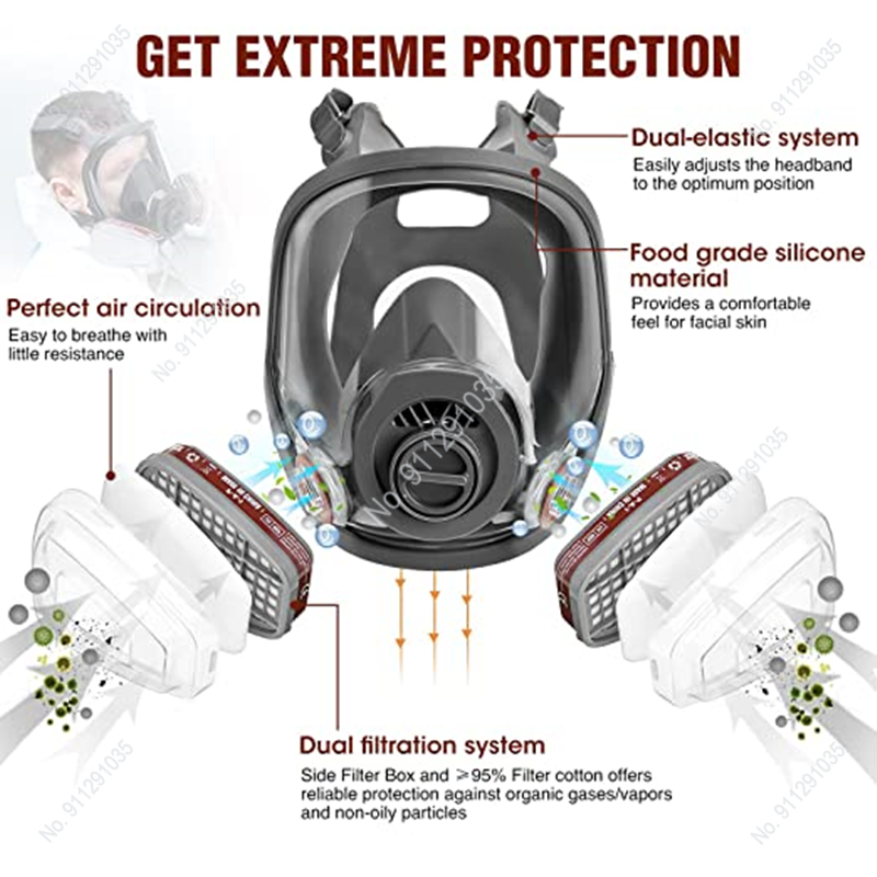 Masque facial complet à gaz 68 - Woodworking Respirator avis et prix