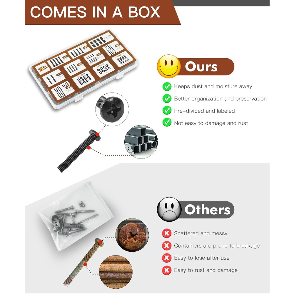 Kit de vis universel pour supp - Woodworking Images Free avis et prix