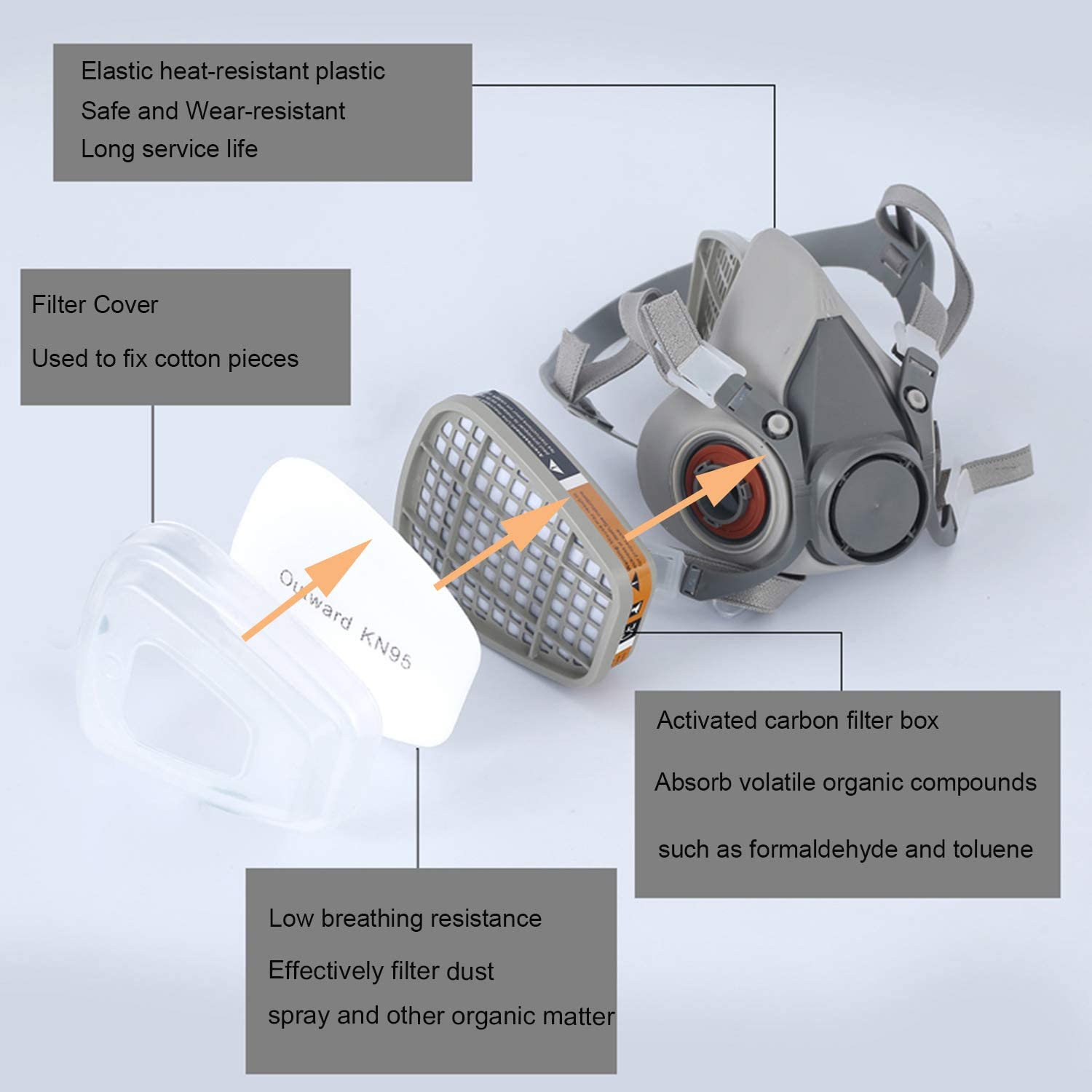 Masque à gaz 6200 avec boîte d - Woodworking Respirator avis et prix